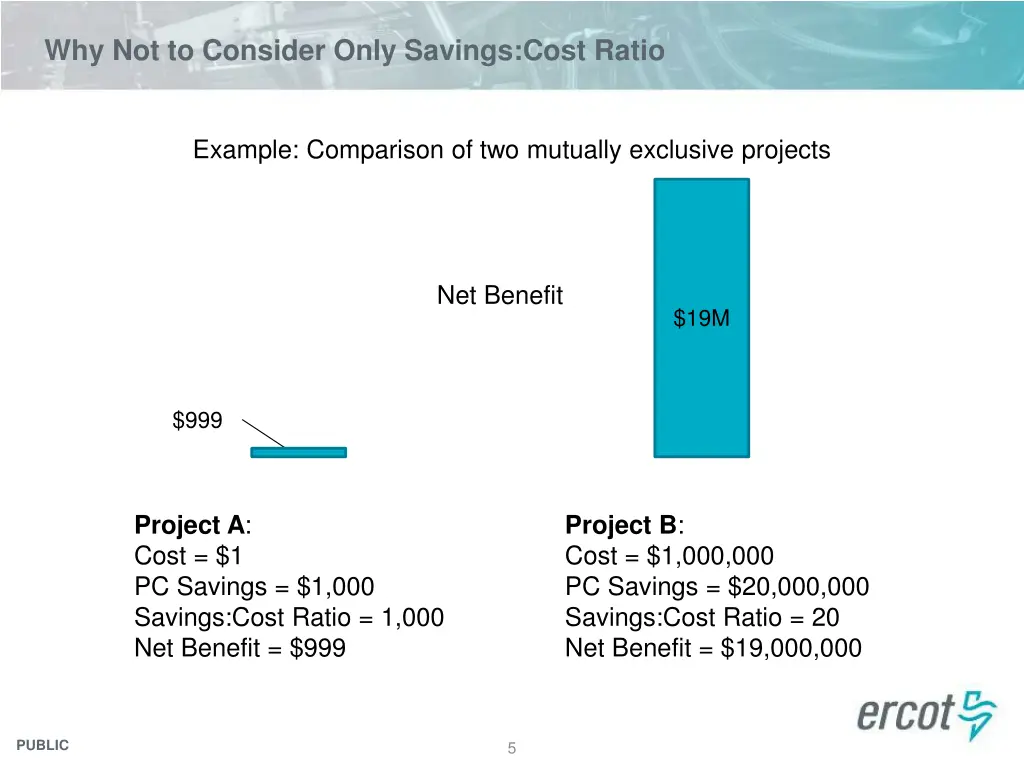 why not to consider only savings cost ratio