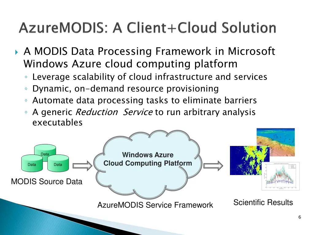 a modis data processing framework in microsoft