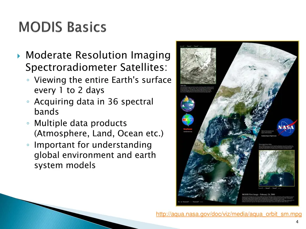 moderate resolution imaging spectroradiometer