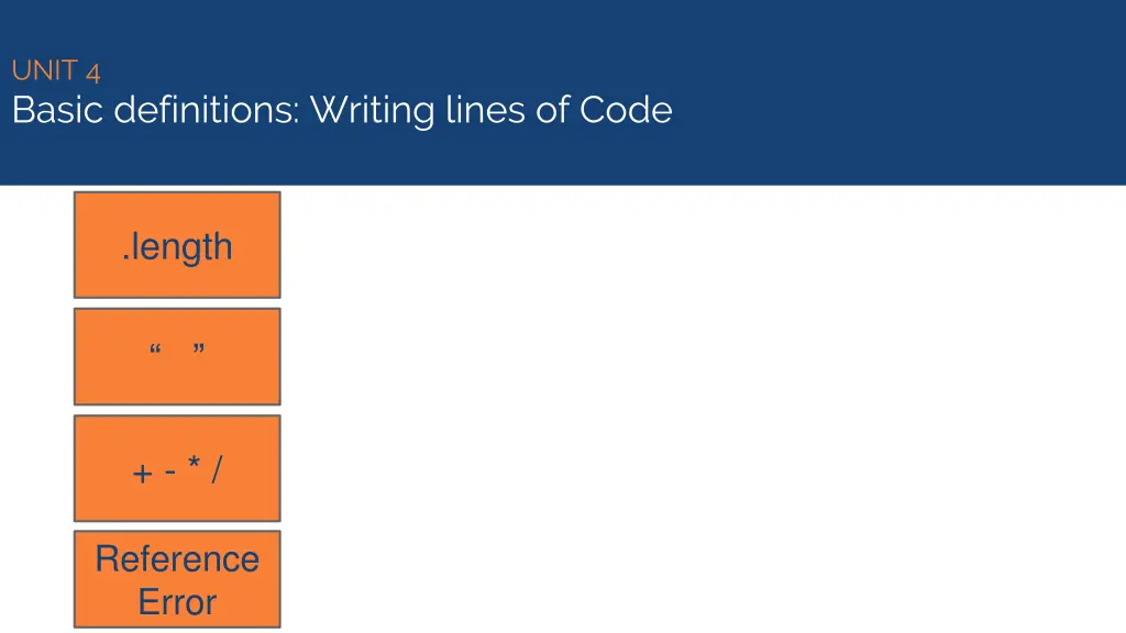 unit 4 basic definitions writing lines of code