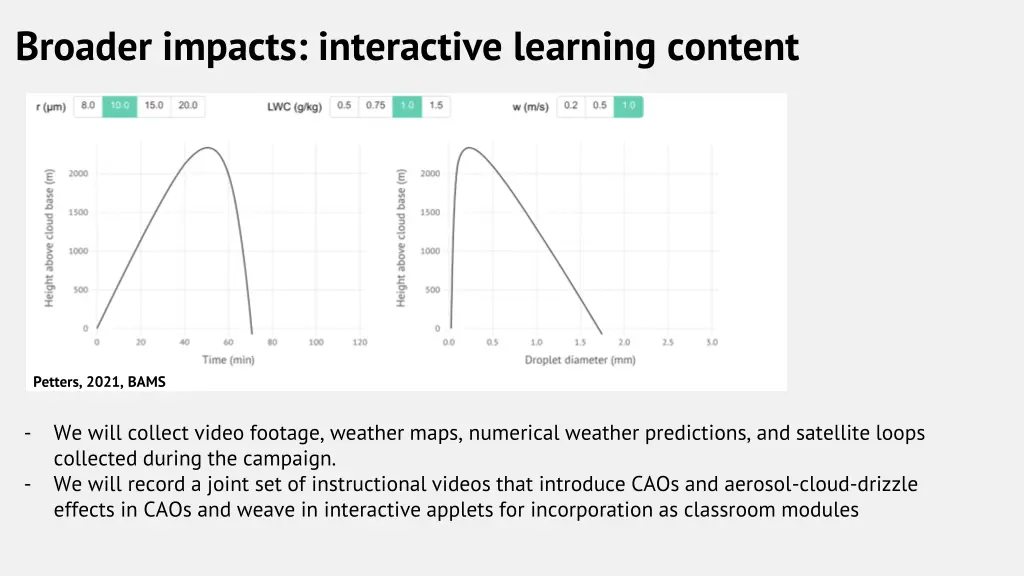 broader impacts interactive learning content