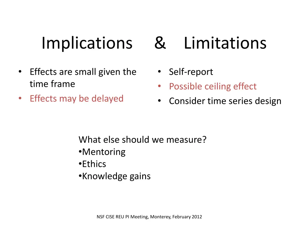 implications limitations