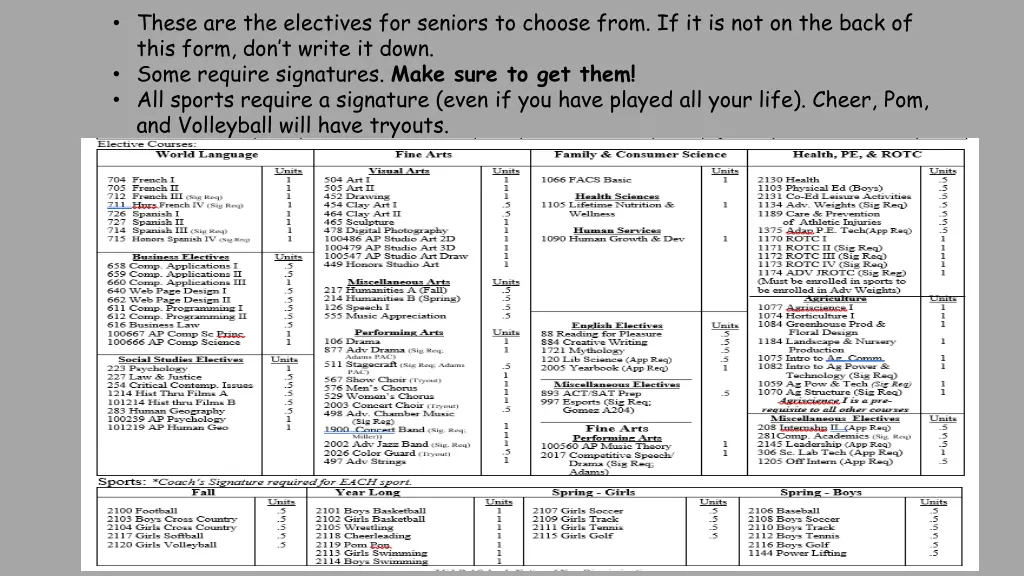 these are the electives for seniors to choose