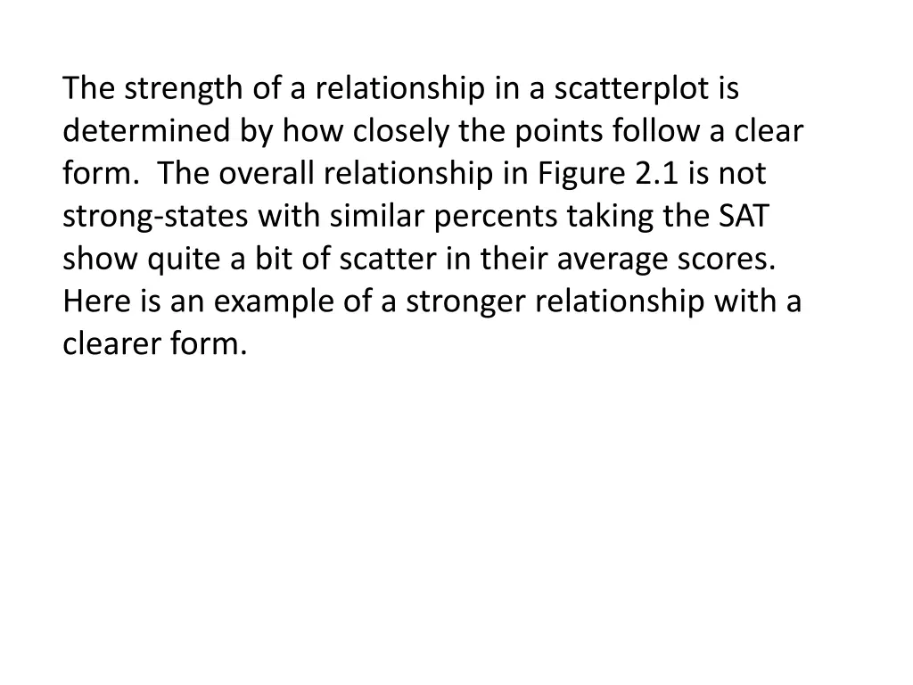 the strength of a relationship in a scatterplot