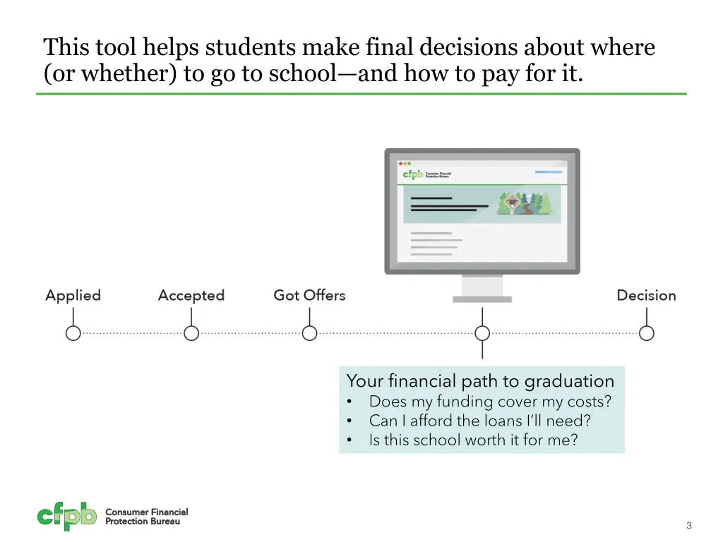 this tool helps students make final decisions