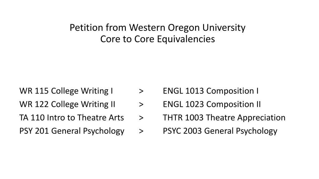 petition from western oregon university core 1