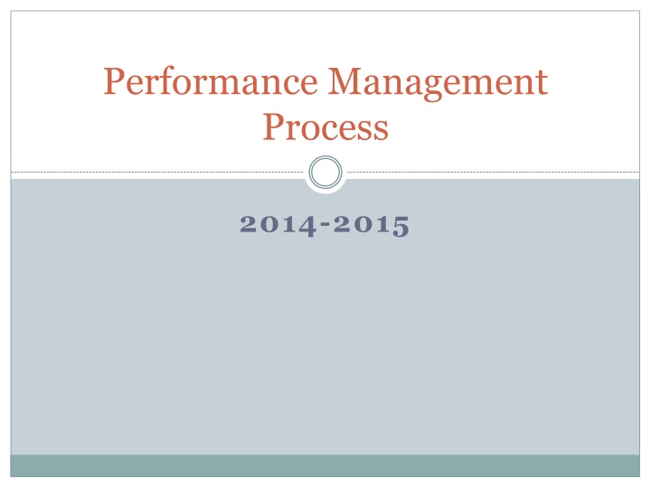 performance management process