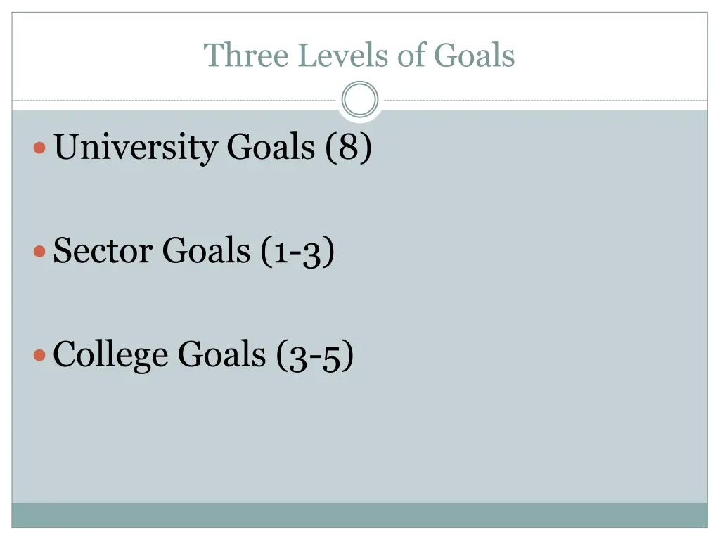 three levels of goals