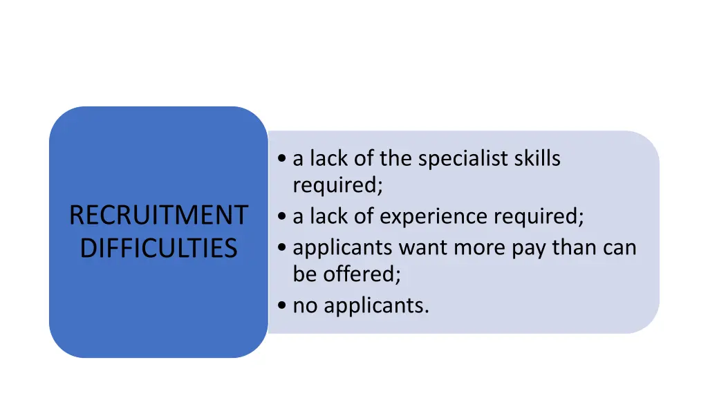 a lack of the specialist skills required a lack