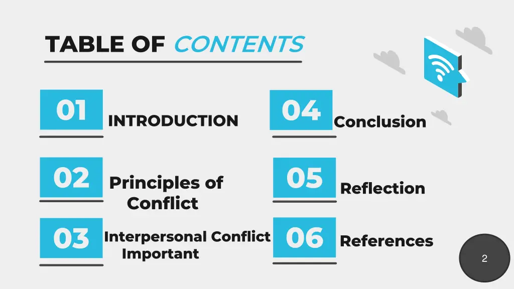 table of contents