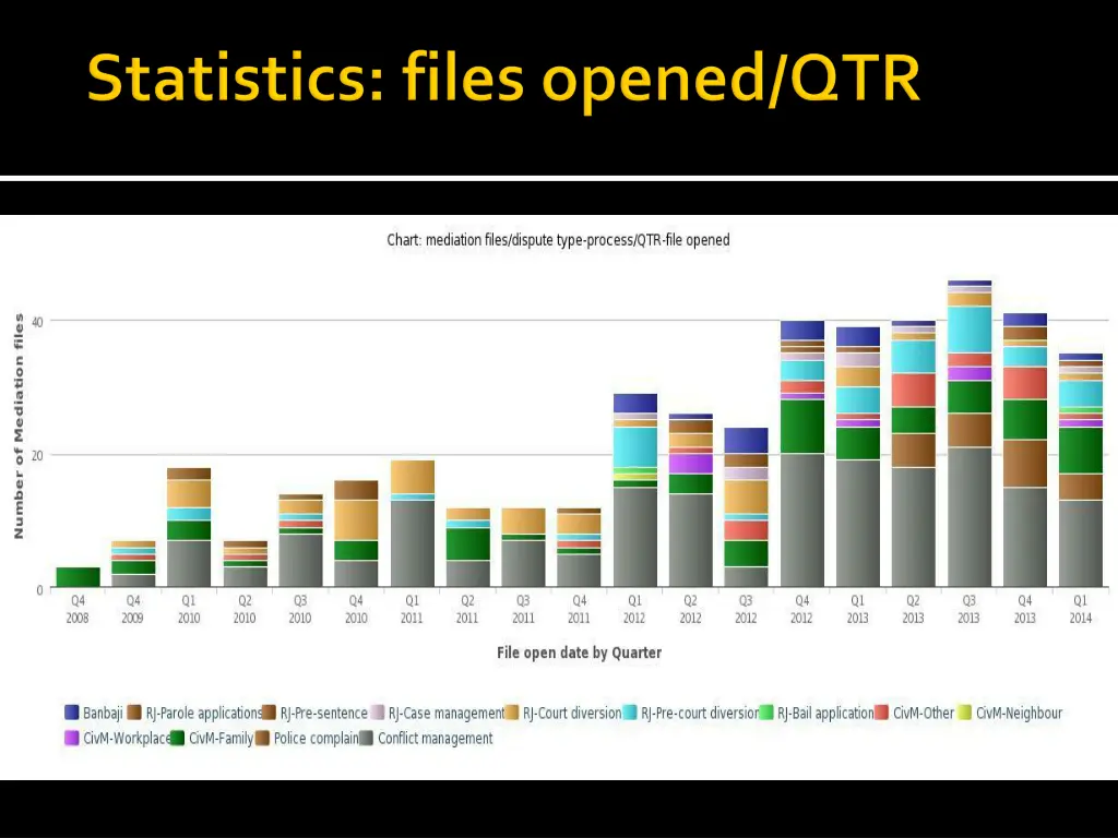slide6