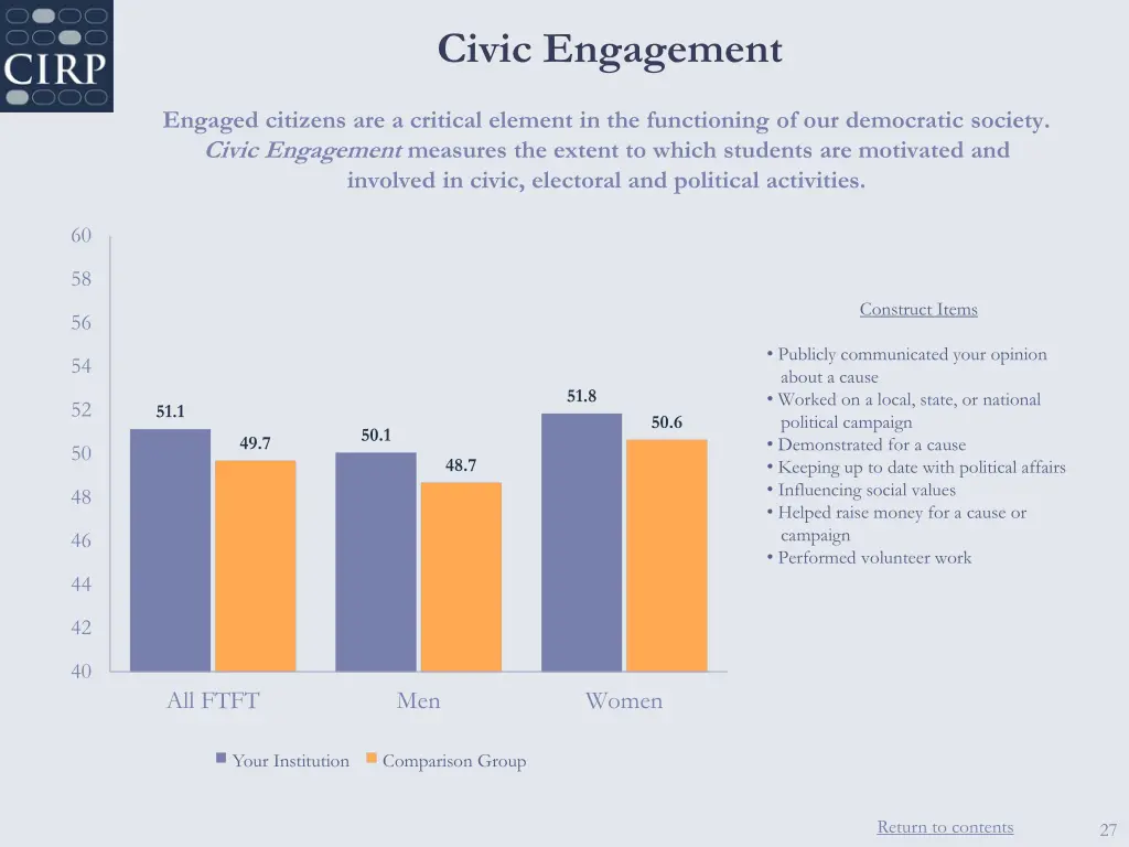 civic engagement