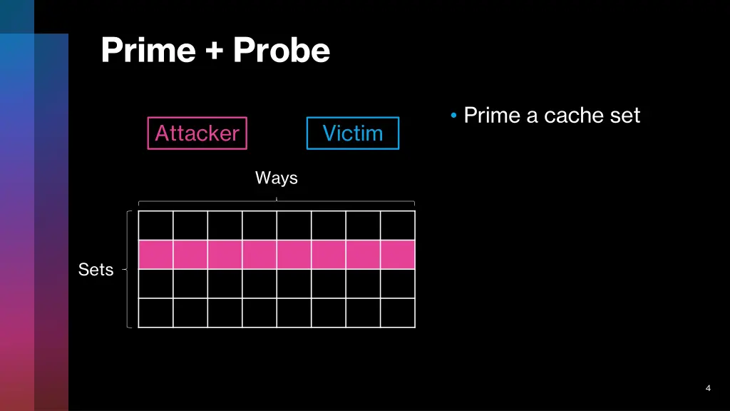 prime probe 1