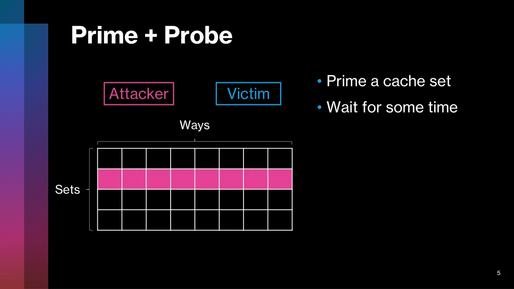 prime probe 2
