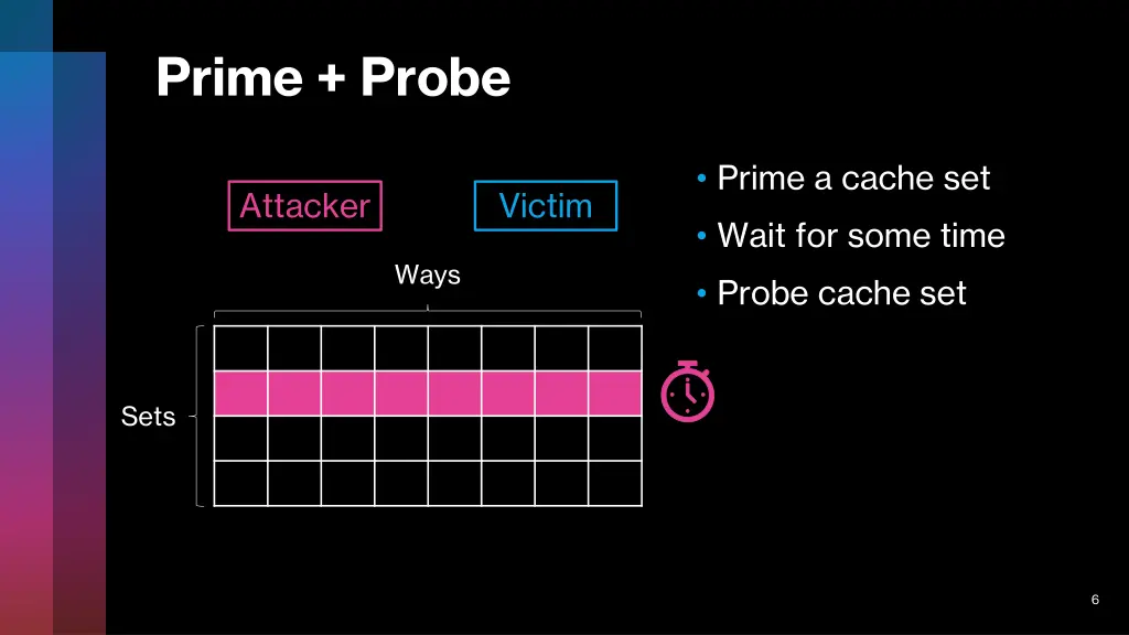 prime probe 3