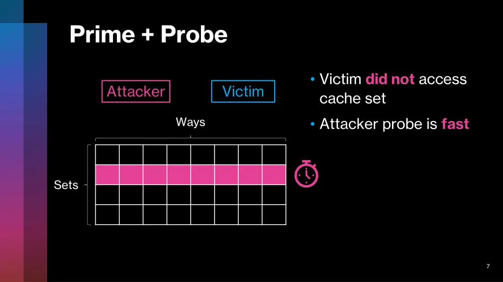 prime probe 4