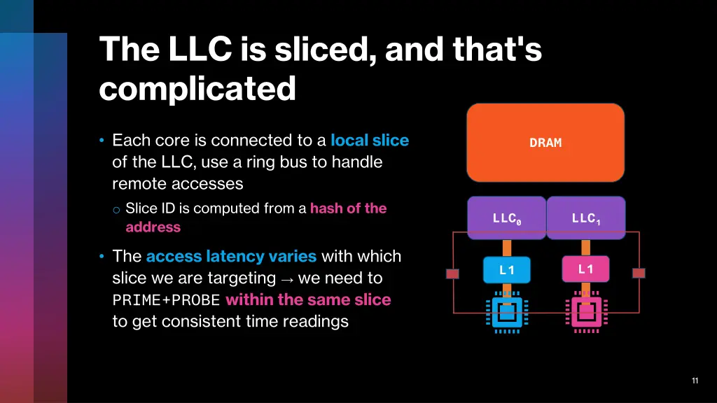 the llc is sliced and that s complicated