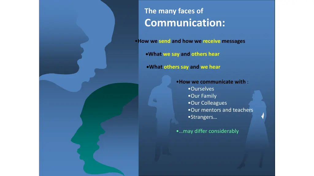 the many faces of communication