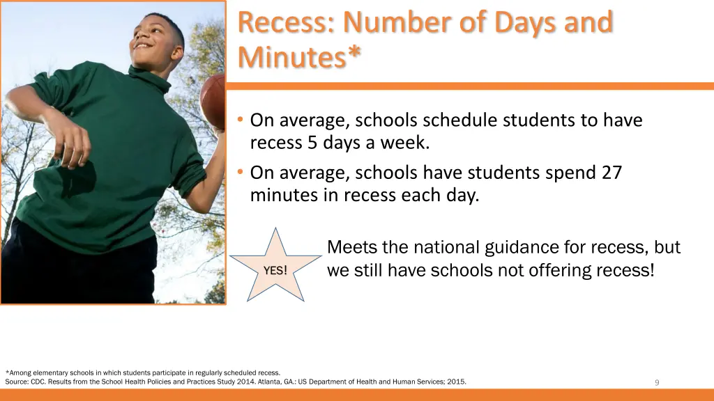 recess number of days and minutes