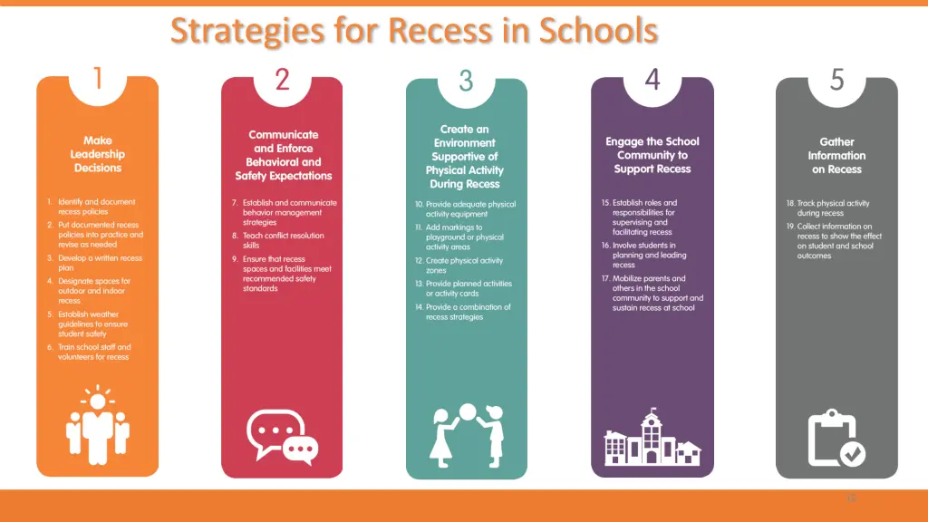 strategies for recess in schools