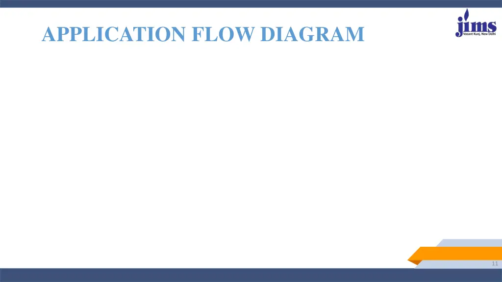 application flow diagram