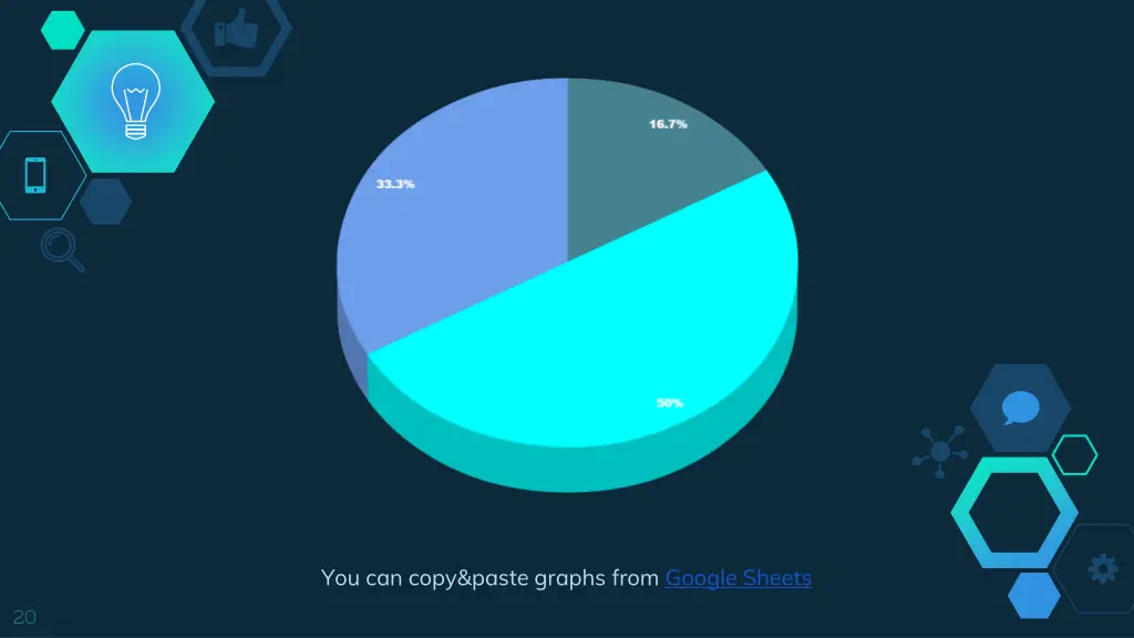 you can copy paste graphs from google sheets