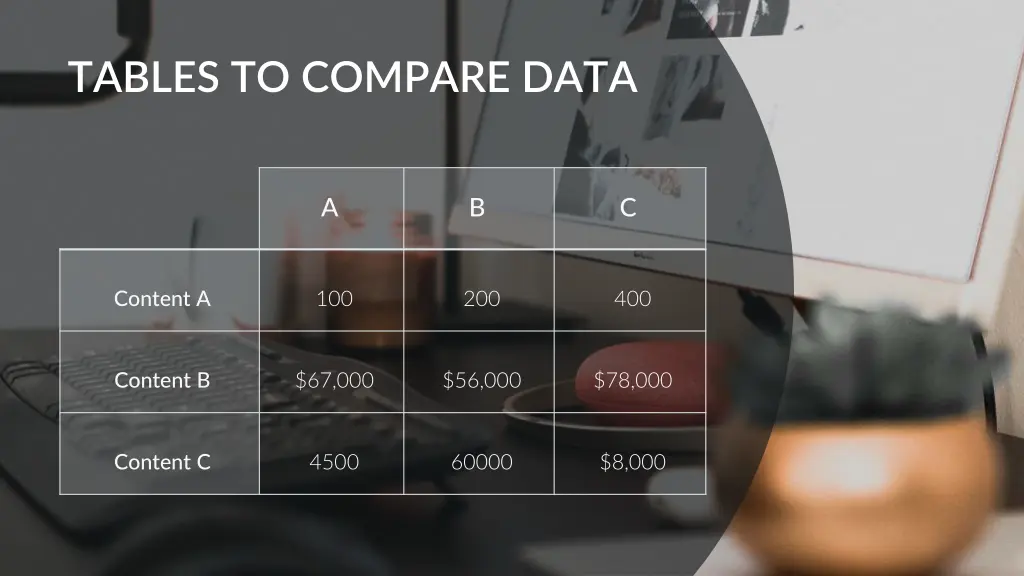 tables to compare data