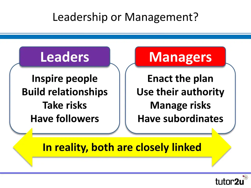 leadership or management