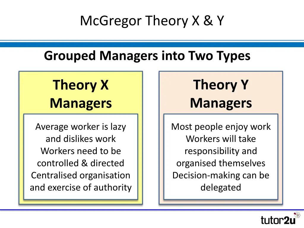 mcgregor theory x y