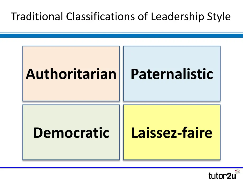 traditional classifications of leadership style