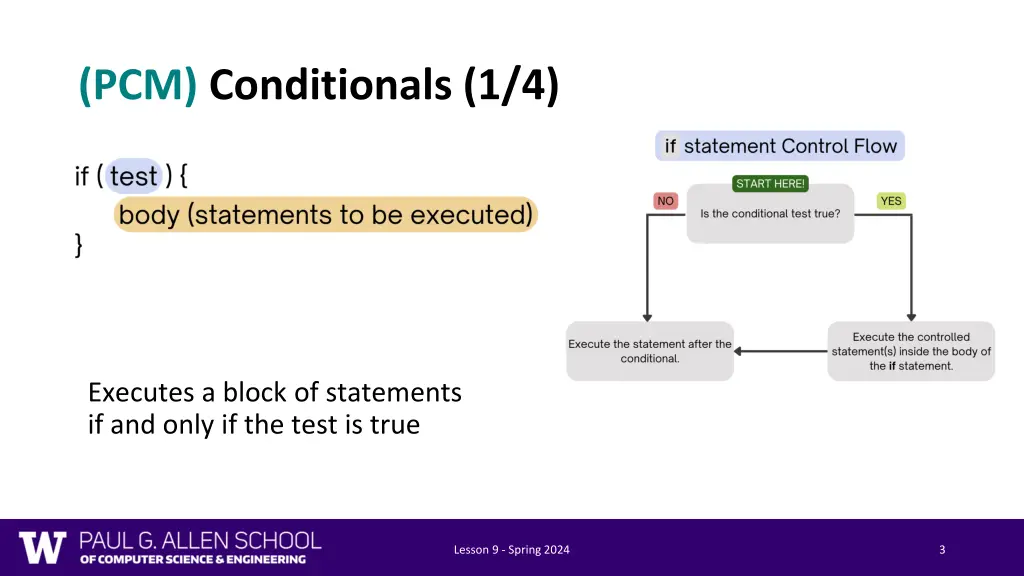 pcm conditionals 1 4