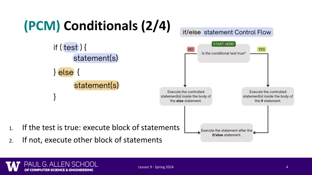pcm conditionals 2 4