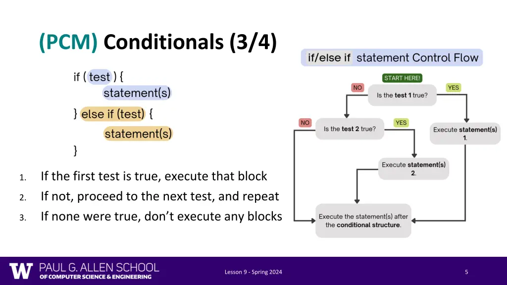 pcm conditionals 3 4