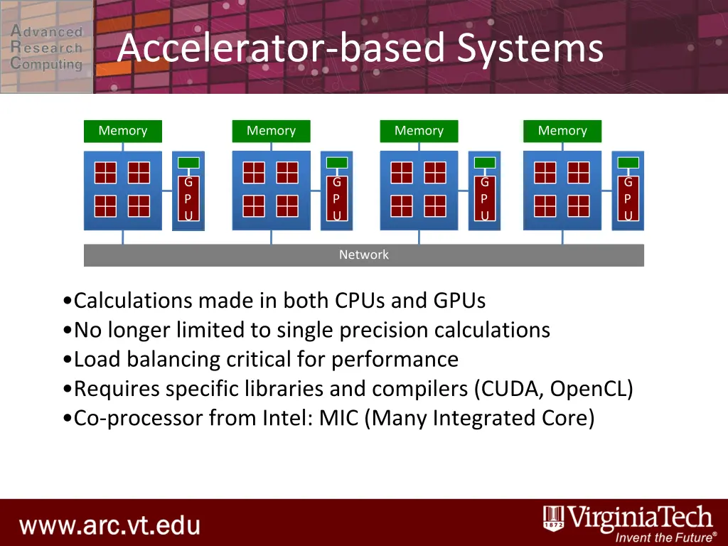 accelerator based systems