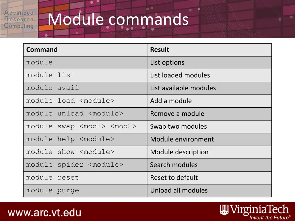 module commands