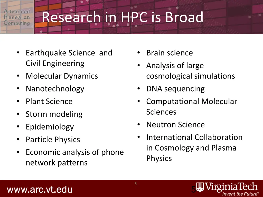research in hpc is broad