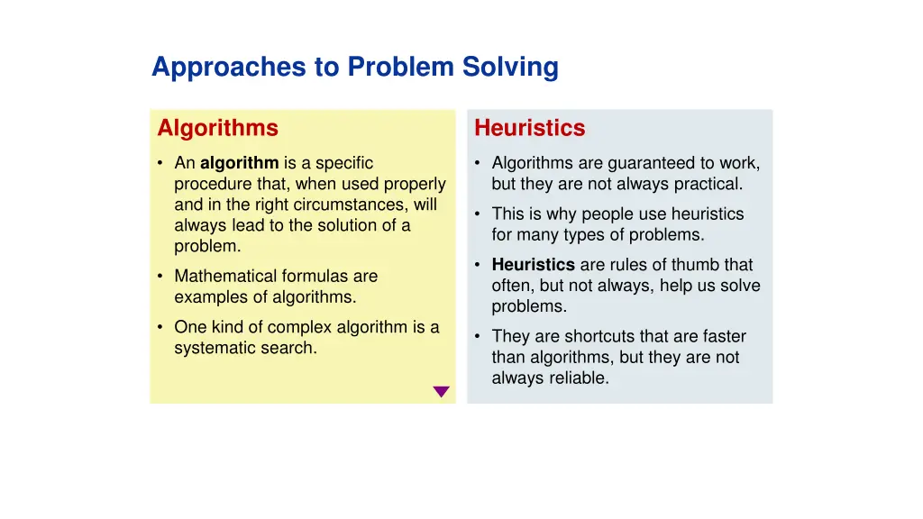 approaches to problem solving