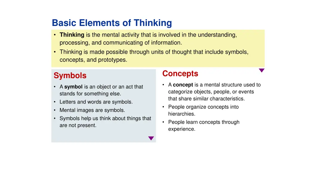 basic elements of thinking