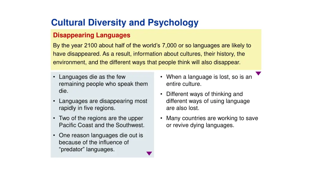 cultural diversity and psychology