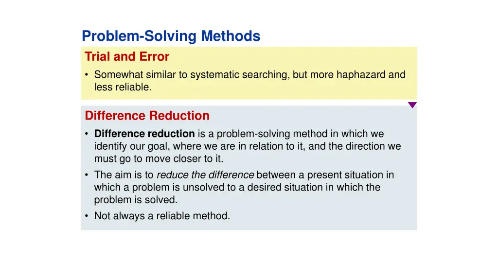 problem solving methods