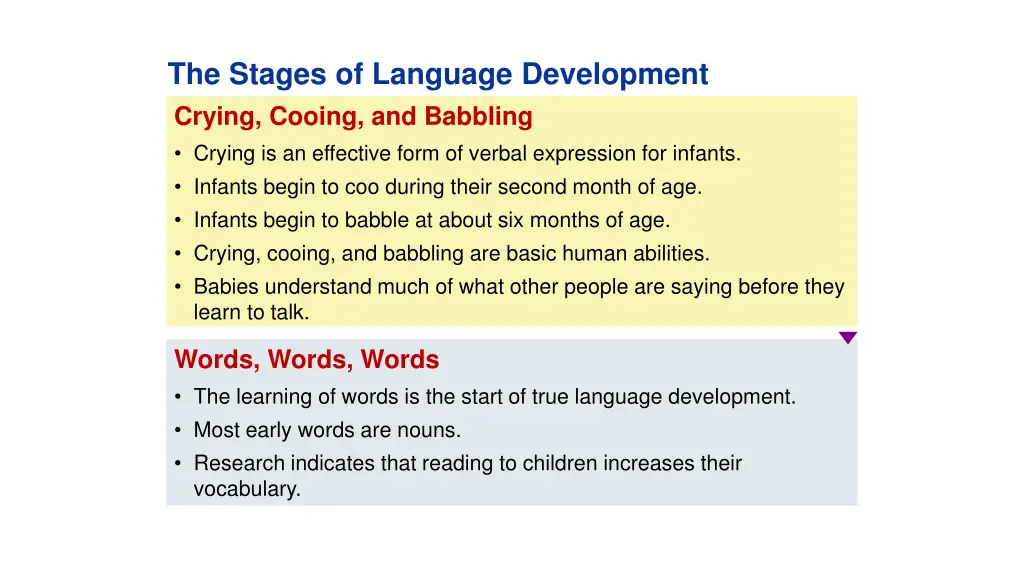 the stages of language development