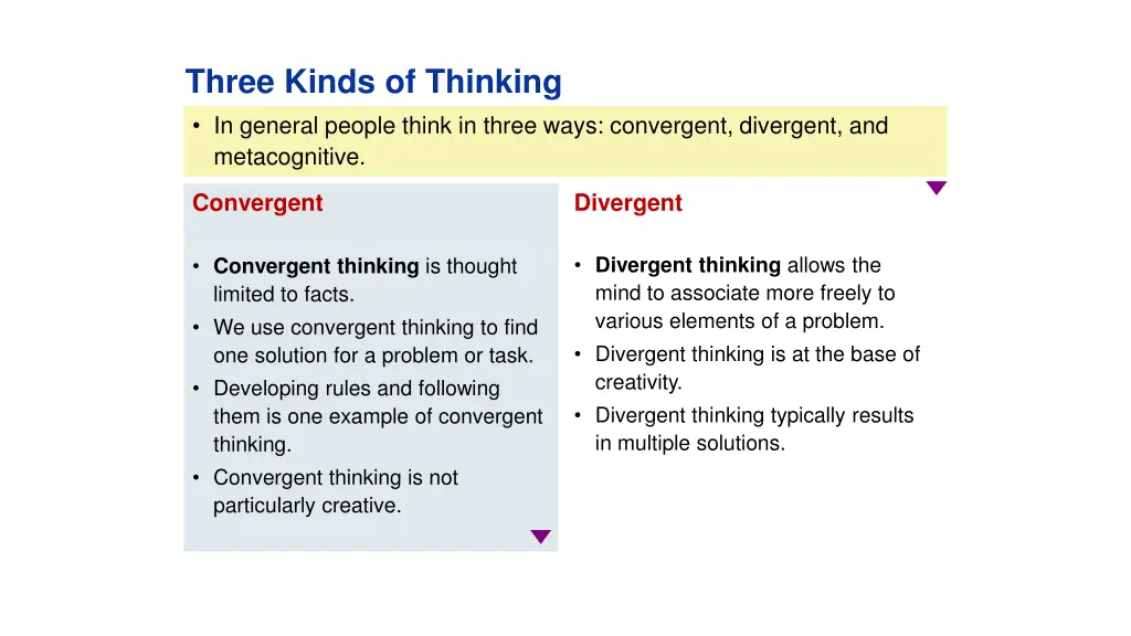 three kinds of thinking