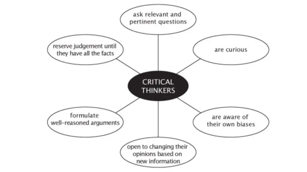 slide3