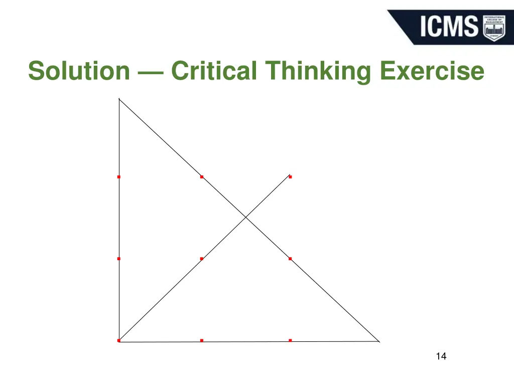 solution critical thinking exercise