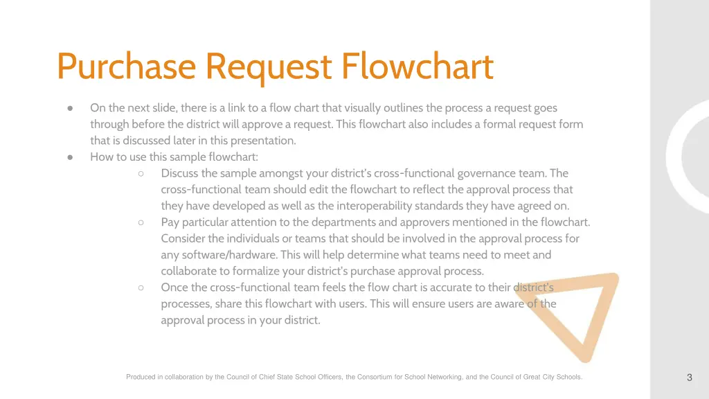 purchase request flowchart