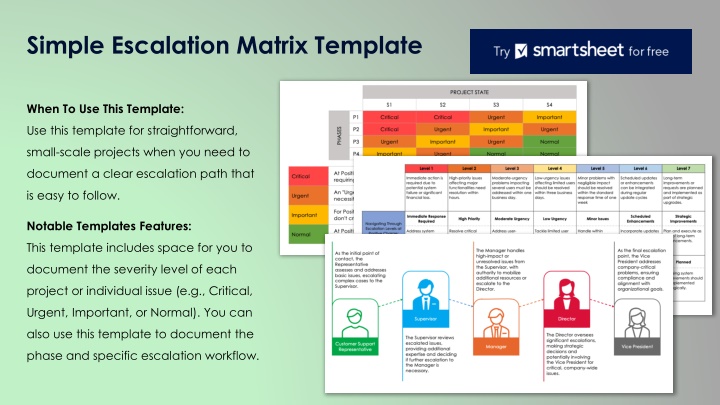 simple escalation matrix template