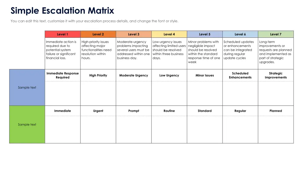 simple escalation matrix you can edit this text 1