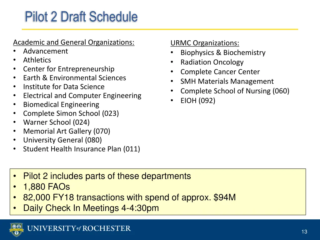 pilot 2 draft schedule