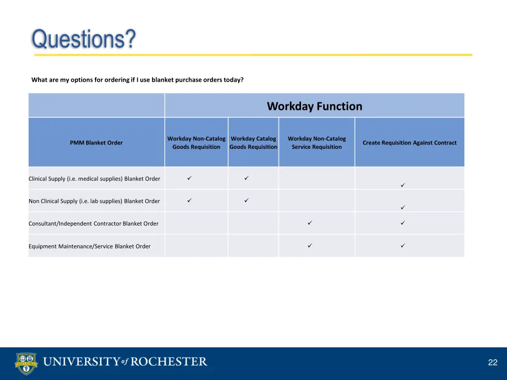 questions 1