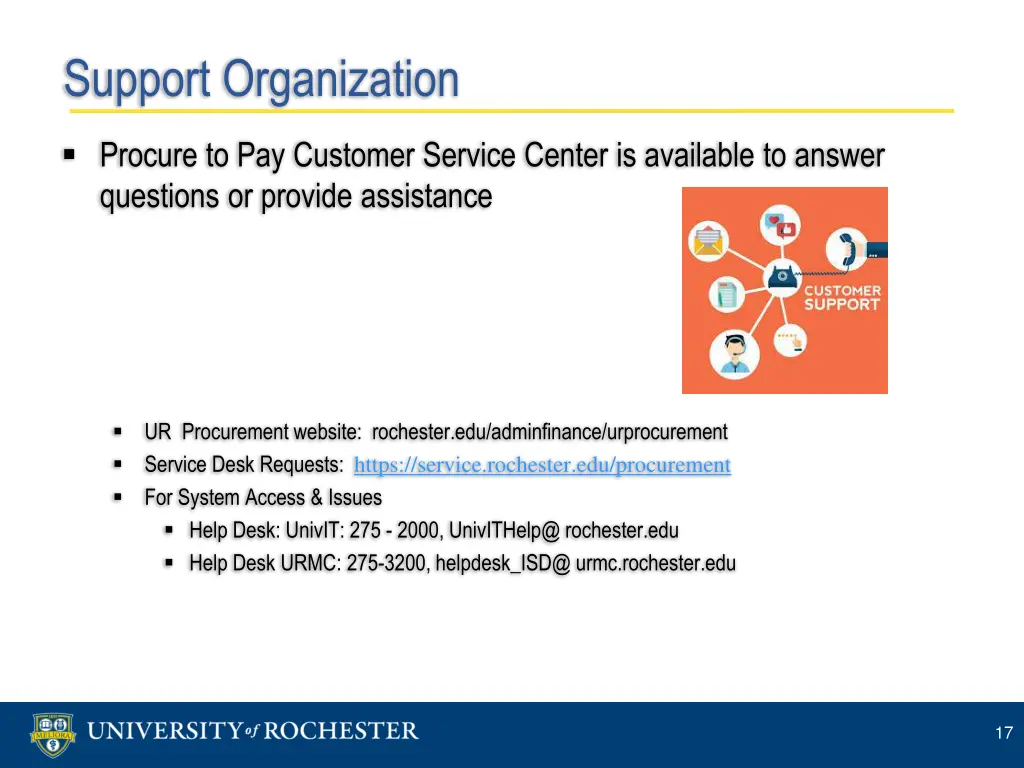 support organization